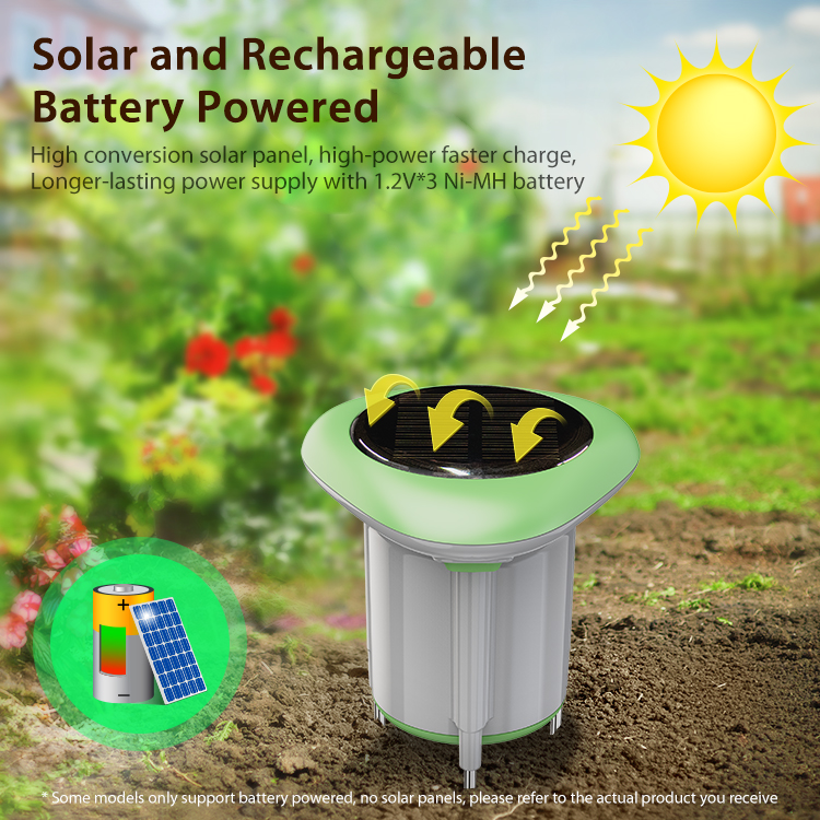 Smart Garden Technology - Solar-Bodensensor Tuya Smart APP IP66 Wasserdicht
