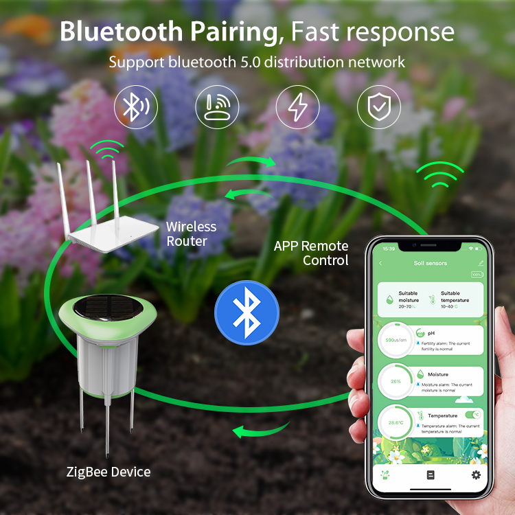 Solar-Bodensensor Tuya Smart A – Smart Garden Technology Bewertung und Preis