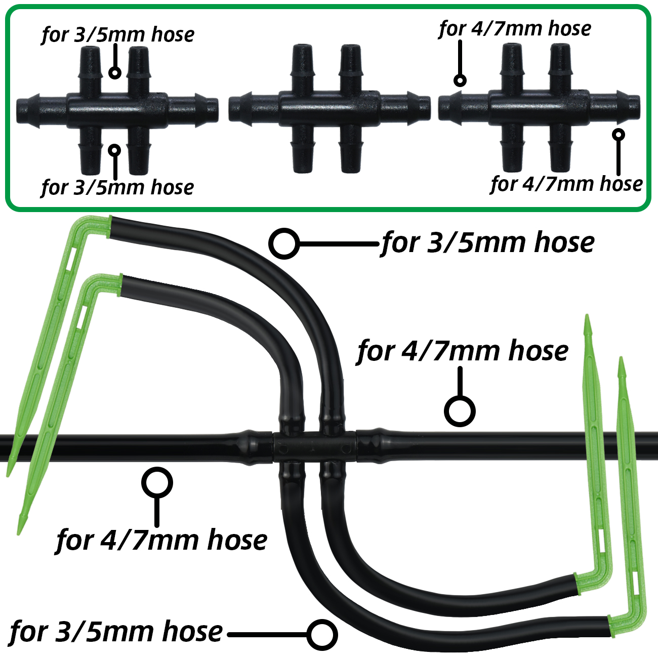KESLA Garden 4/7 mm bis 3/5 mm – Smart Garden Technology Bewertung und Preis