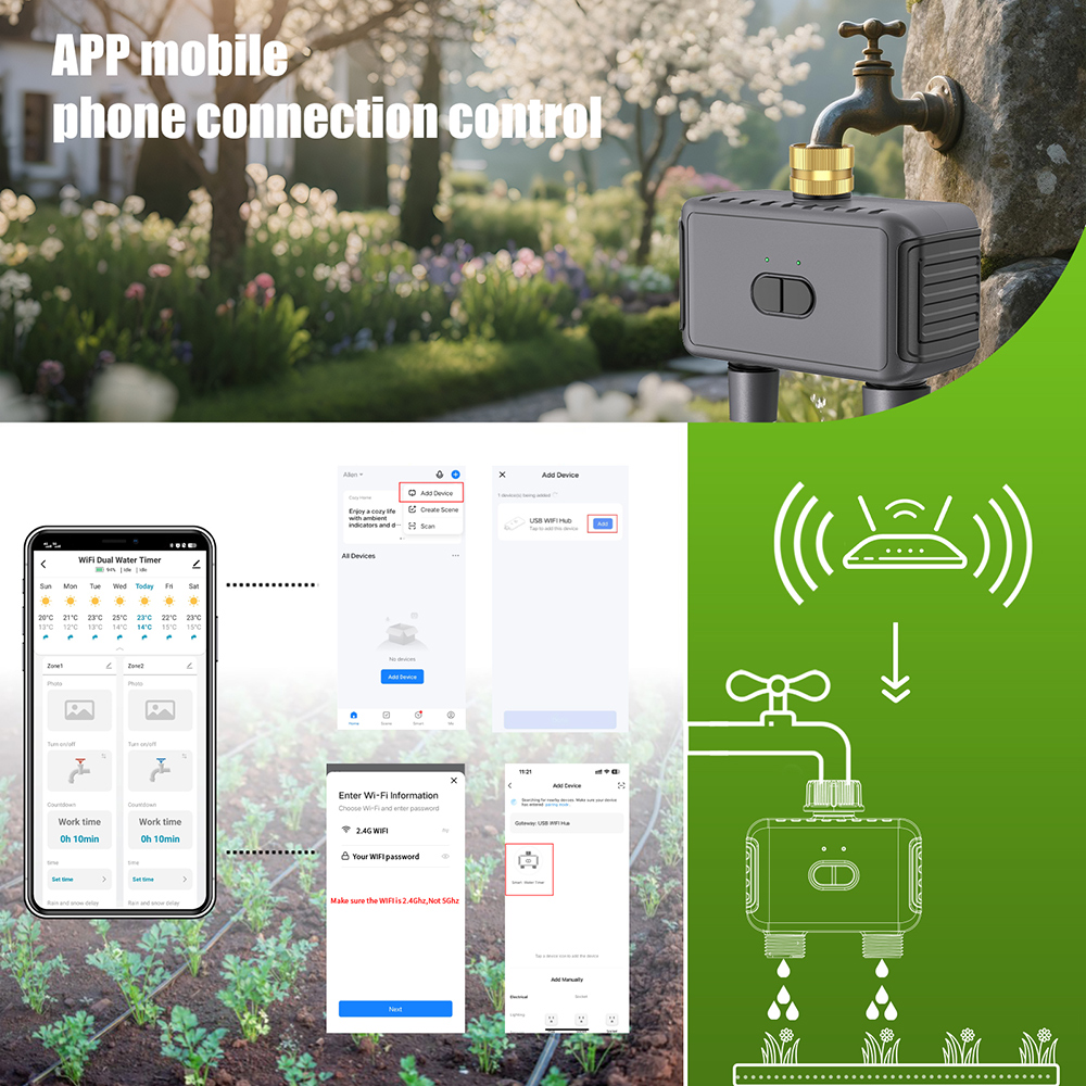 WLAN Automatischer Bewässerung – Smart Garden Technology Bewertung und Preis