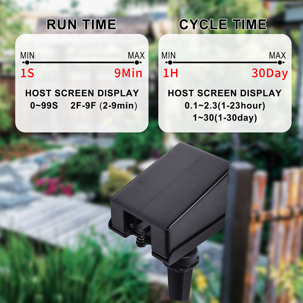 Solar Automatische Bewässerung – Smart Garden Technology Bewertung und Preis