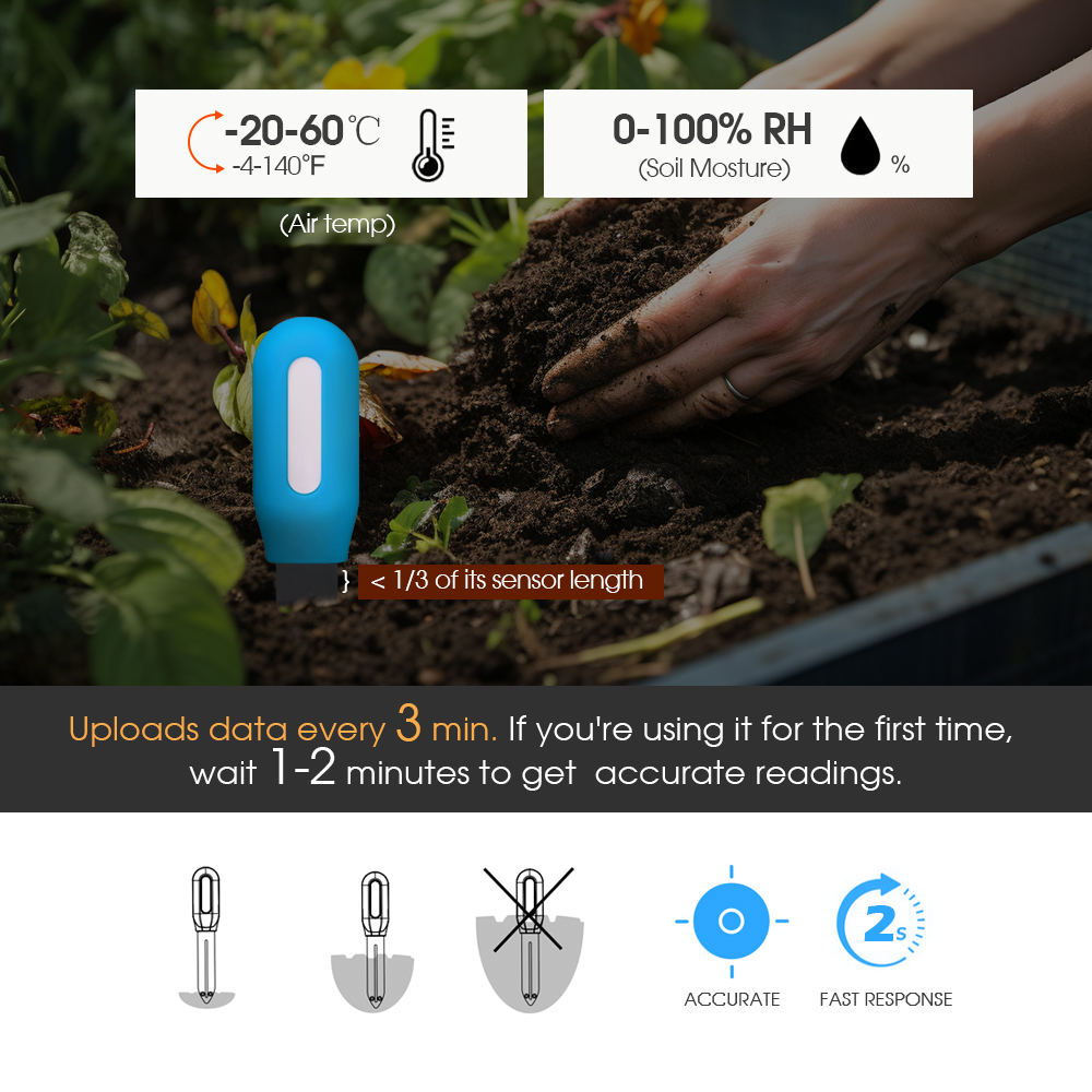 1PCS Tuya Zigbee Boden Sensor  – Smart Soil Sensor Bewertung und Preis