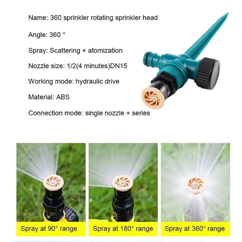 Gartensprinkler 360 °   Rotier – Smart Garden Technology Bewertung und Preis