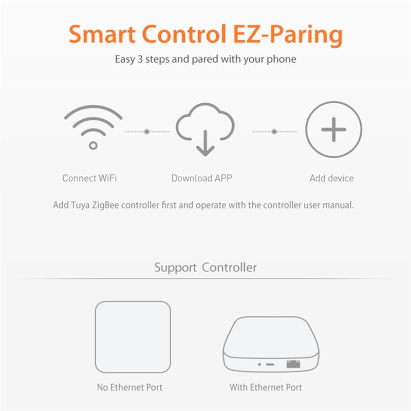 A76I-Tuya Smart Zigbee Bodense – Smart Soil Sensor Bewertung und Preis