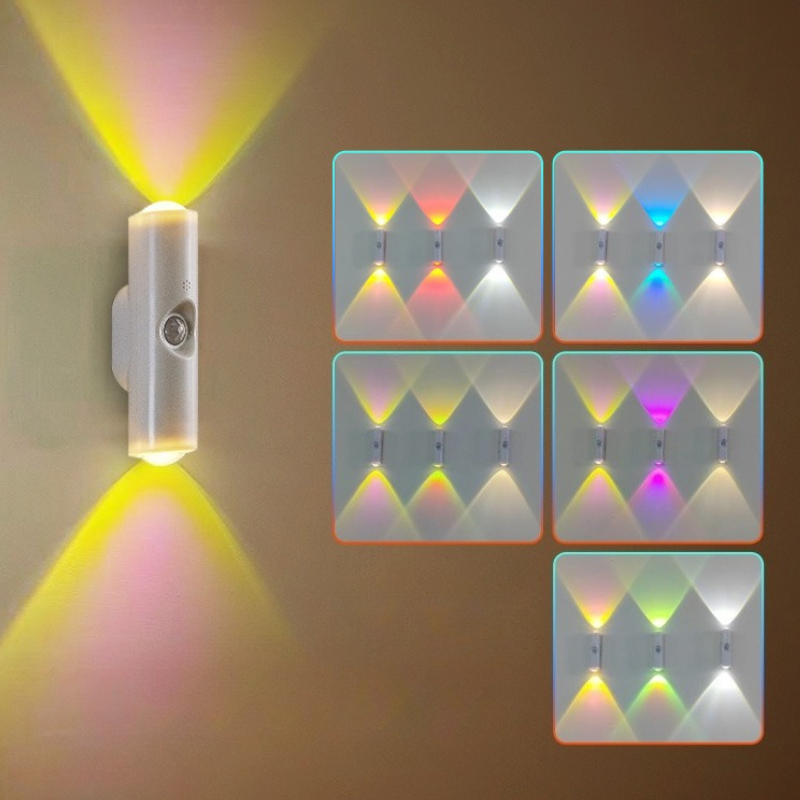 Intelligentes RGB-Nachtlicht m – Smart Garden Home Bewertung und Preis