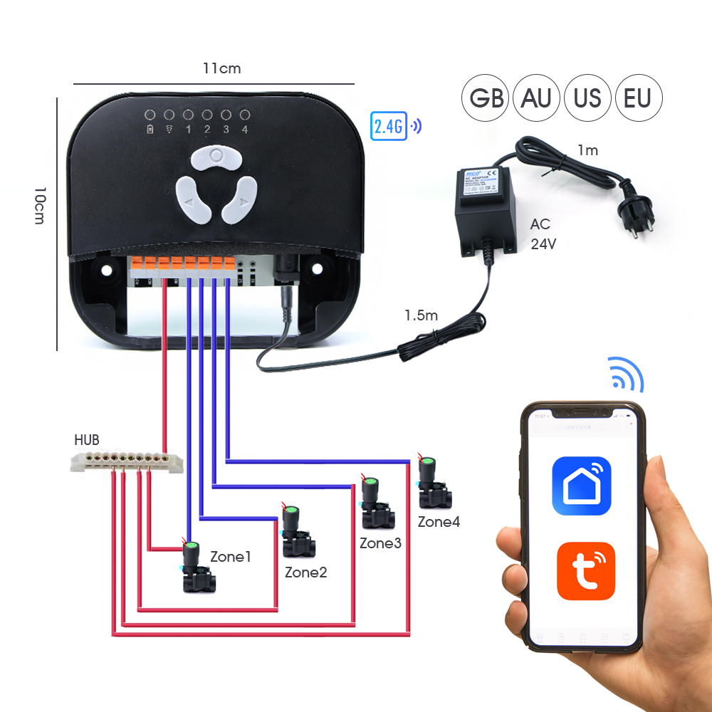 Gartenschlauch-Magnetventil-Co – Smart Garden Hose Bewertung und Preis